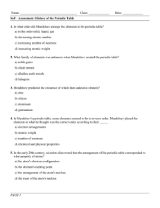 1. In what order did Mendeleev arrange the elements in his periodic