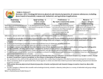 Grade 9 Science Rubrics - Living Sky School Division