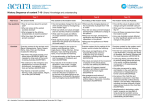 History: Sequence of content 7