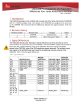 OSD3358 Pin Assignment and Application