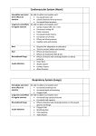Anatomy checklist