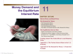 Money Demand and the Equilibrium Interest Rate