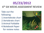 ecology 3 week assessment review