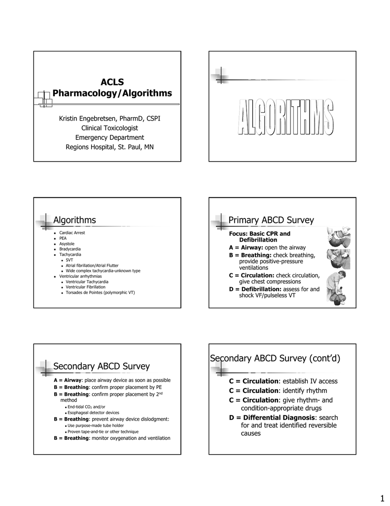 Acls Pharmacology Algorithms Algorithms Primary Abcd Survey
