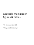 figures/tables - Geuvadis wiki