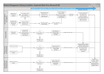 Patient Management Pathway Guideline: Suspected Ebola Virus