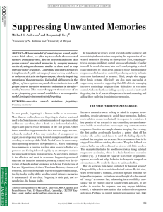 Suppressing Unwanted Memories