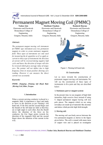 Permanent Magnet Moving Coil (PMMC)