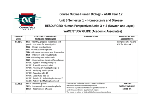 Course Outline Human Biology – ATAR Year 12 Unit 3 Semester 1