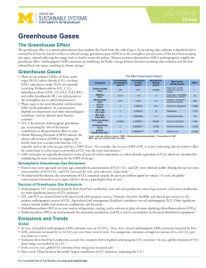 Greenhouse Gases Factsheet - Center for Sustainable Systems