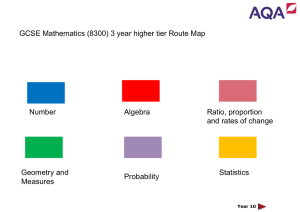 AQA GCSE Maths_Higher route three year