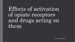 Effects of activation of opiate receptors and drugs acting on them