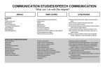 COMMUNICATION STUDIES/SPEECH COMMUNICATION