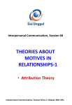 Interpersonal Communication, Session 04 by Z. Hidayat, MM, MSi