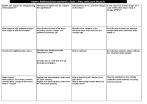 Edexcel Additional Science revision P2 –Topic 1: Static and Current