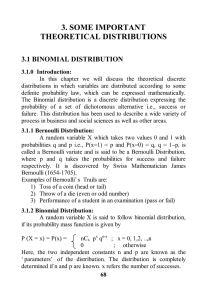 Theoritical Distributions File