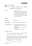 The tabular, graphical and algebraic representations of functions