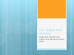 Unit 6 * Intro to Microeconomics Lesson 6.1 * Supply and Demand