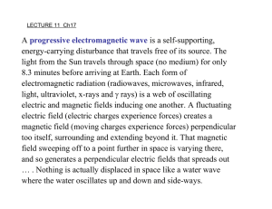 A progressive electromagnetic wave is a self
