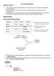 1A - The changing atom History of the atom • The model of the atom