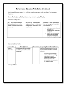 Performance Objective Articulation Worksheet