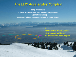 Hadron Collider Summer School