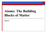 Atoms - ChemistryatBiotech