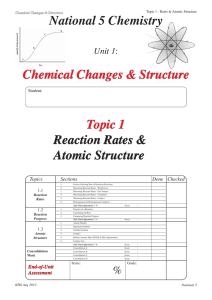 Topic 1 - Rates of Reaction
