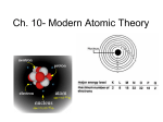 Ch10-Atomic Theory