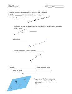 Things to remember about points, lines, segments, rays and planes