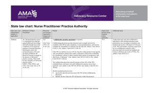 State Law Chart: Nurse Practitioner Practice Authority