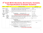 8th Grade MCA III Standards, Test Specs, and Sample Items