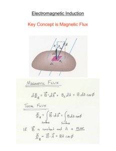 Electromagnetic Induction Key Concept is Magnetic Flux