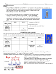 Phet Parallel Circui..