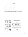 Electrostatics What are the elementary charged particles and what