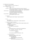 IV. Conduction Across Synapses