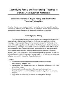 Identifying Family and Relationship Theories in