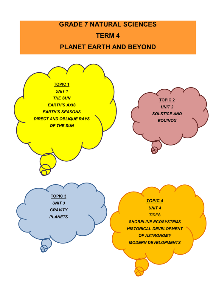 grade 7 natural sciences term 4 planet earth and beyond
