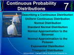 Standard Normal Distribution