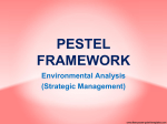 Pestel Framework - managementforu.com