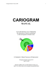CARIOGRAM