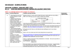 gcse biology - School