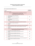 Indications by Appropriate Use Ratings