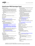 Cytochrome P450 Genotype Panel