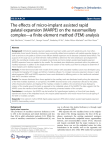 The effects of micro-implant assisted rapid palatal expansion