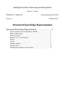 Structured Knowledge Representation and Schema Systems