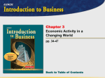 Introduction to Business - Reading Community Schools