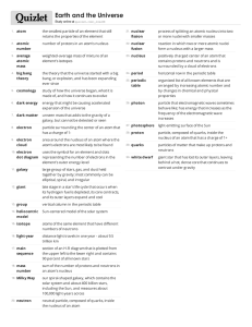 Vocabulary Terms - Dayton Independent Schools