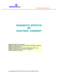 magnetic effects of electric current