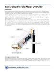CS110 Electric Field Meter Overview